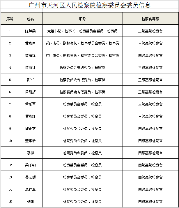 政务微信截图_1657248318226.png